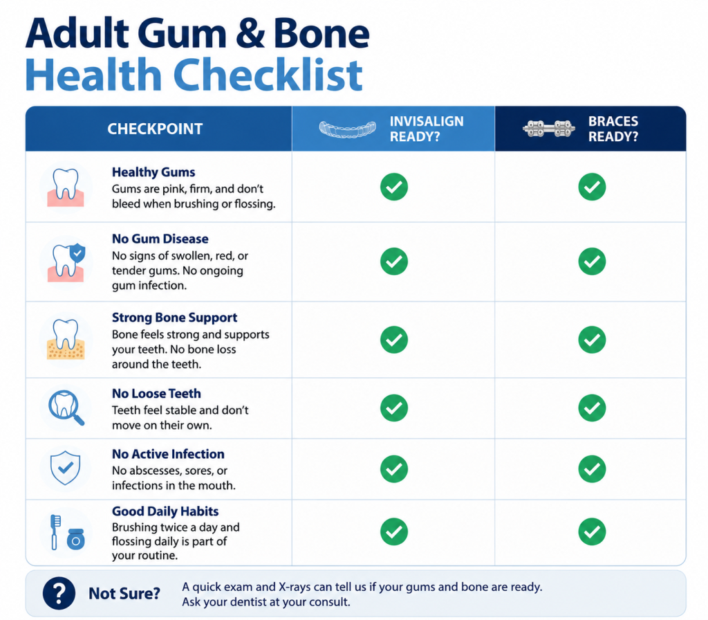 Is Invisalign as effective as braces